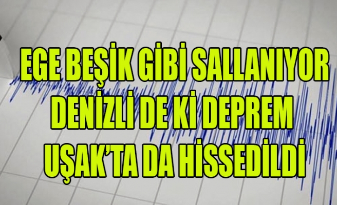 Denizli De Deprem Usak Ta Da Hissedildi Sanal Basin