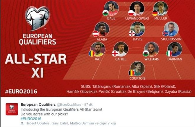 UEFA En İyi Kadroyu Açıkladı