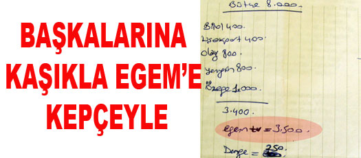 BAŞKALARINA KAŞIKLA EGEME KEPÇEYLE