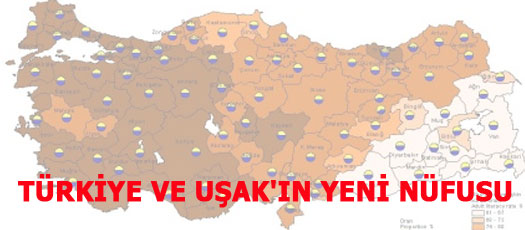 TÜRKİYE VE UŞAKIN YENİ NÜFUSU