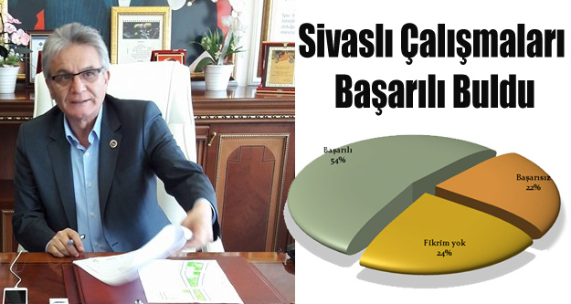 SİVASLI HALKI BAŞKANI BAŞARILI BULDU