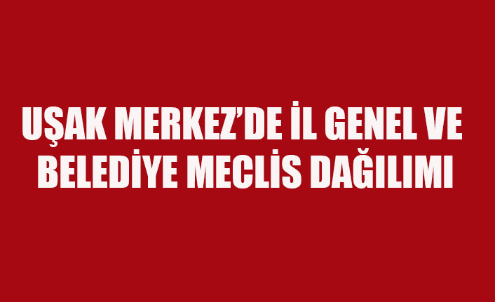 UŞAK'TA MECLİS DAĞILIMI İL GENEL VE BELEDİYE MECLİSİNE GİRENLER