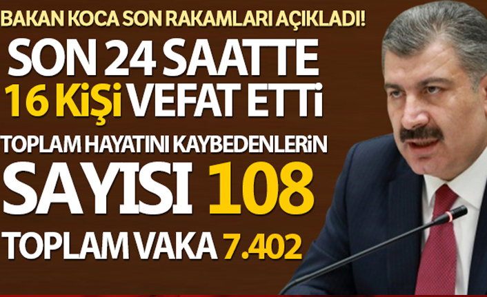 Korona virüs nedeniyle hayatını kaybedenlerin sayısı 108 oldu