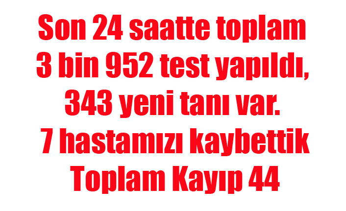 KORONAVİRÜS'TE SON RAKAMLAR AÇIKLANDI KAYIP VE HASTA SAYISI ARTTI