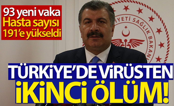 Koronovirüs'ten İkinci Ölüm, Vaka sayısı 191 Oldu