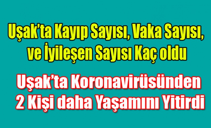 UŞAK'TA KORONA'DAN 2 KİŞİ DAHA YAŞAMINI YİTİRDİ, VAKA SAYISI KAÇ OLDU İYİLEŞEN HASTA SAYISI KAÇ OLDU?