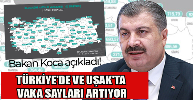 TÜRKİYE'DE VE UŞAK'TA VAKA SAYLARI ARTIYOR