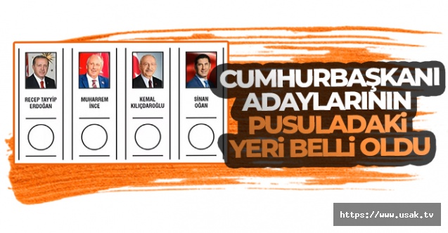 Cumhurbaşkanı adaylarının oy pusulasındaki yerleri belli oldu