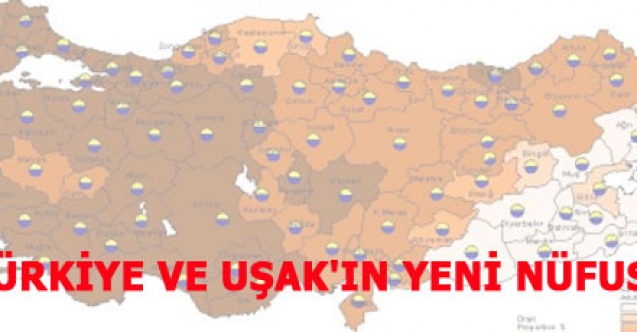 TÜRKİYE VE UŞAKIN YENİ NÜFUSU