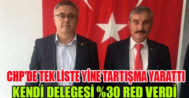SİVASLI CHP#039;DE TEK LİSTE YİNE TARTIŞMA YARATTI