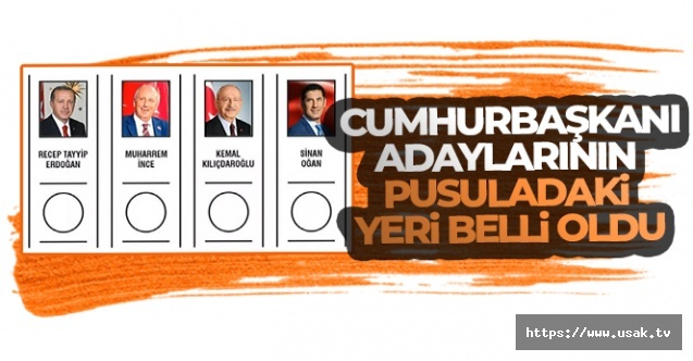 Cumhurbaşkanı adaylarının oy pusulasındaki yerleri belli oldu